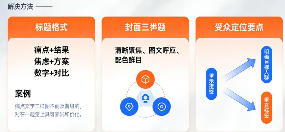 有展现无阅读？3个方法记心里，照着做就行

我最近不是开始研究头条的玩法吗？于是