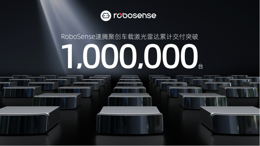 速腾聚创达成第 100 万台车载激光雷达交付，值得 Mark 一下。目前，速腾的