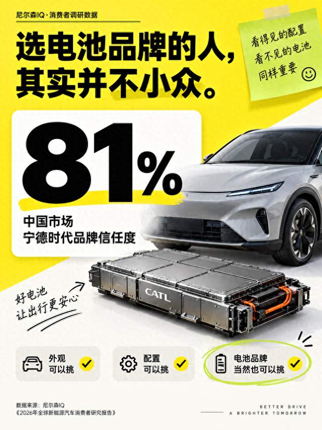 花自己的钱买车，电池凭什么不能挑？