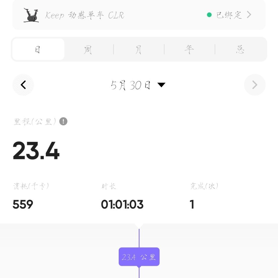 骑了 