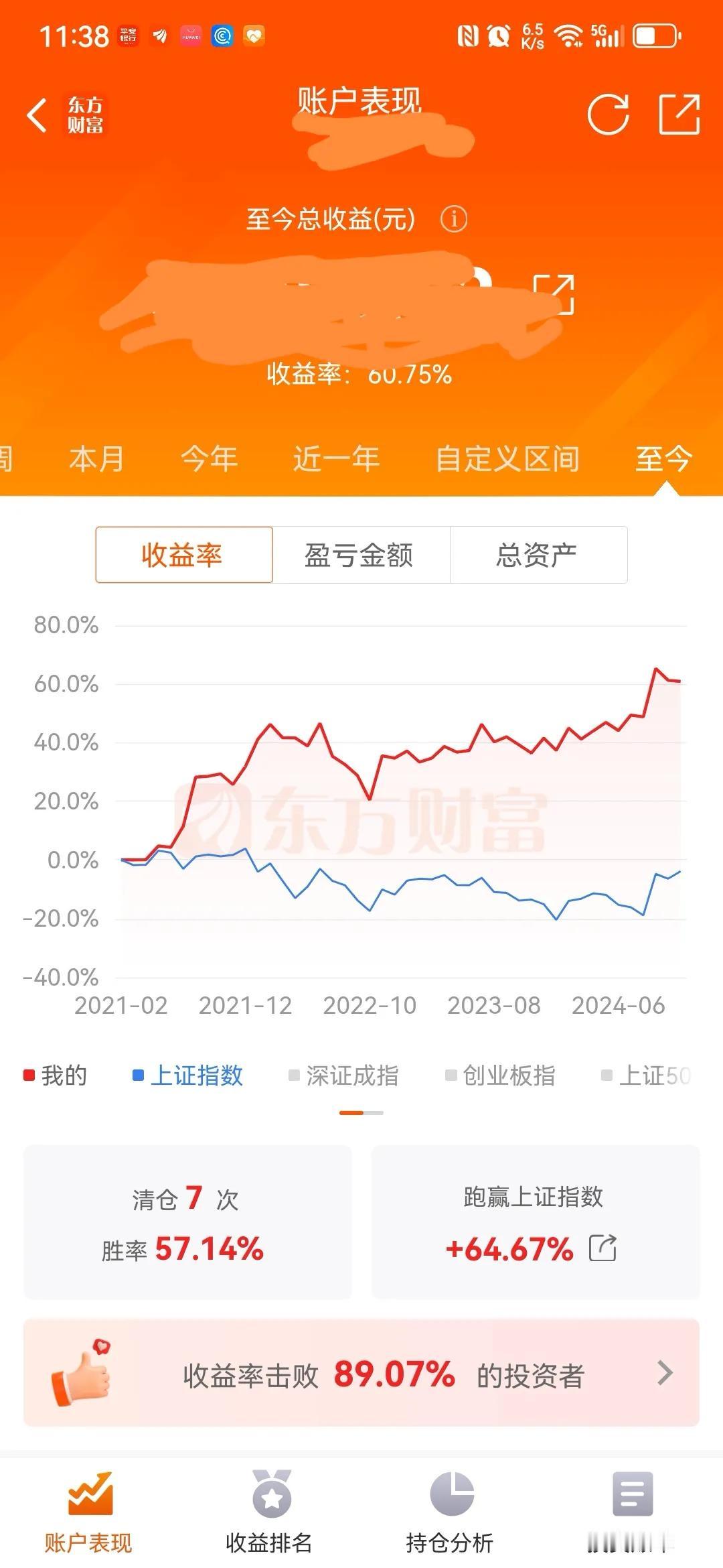 我的11月份投资月报
继续持有银行股，并少部分持有黄金
最大的好处就是睡觉踏实[