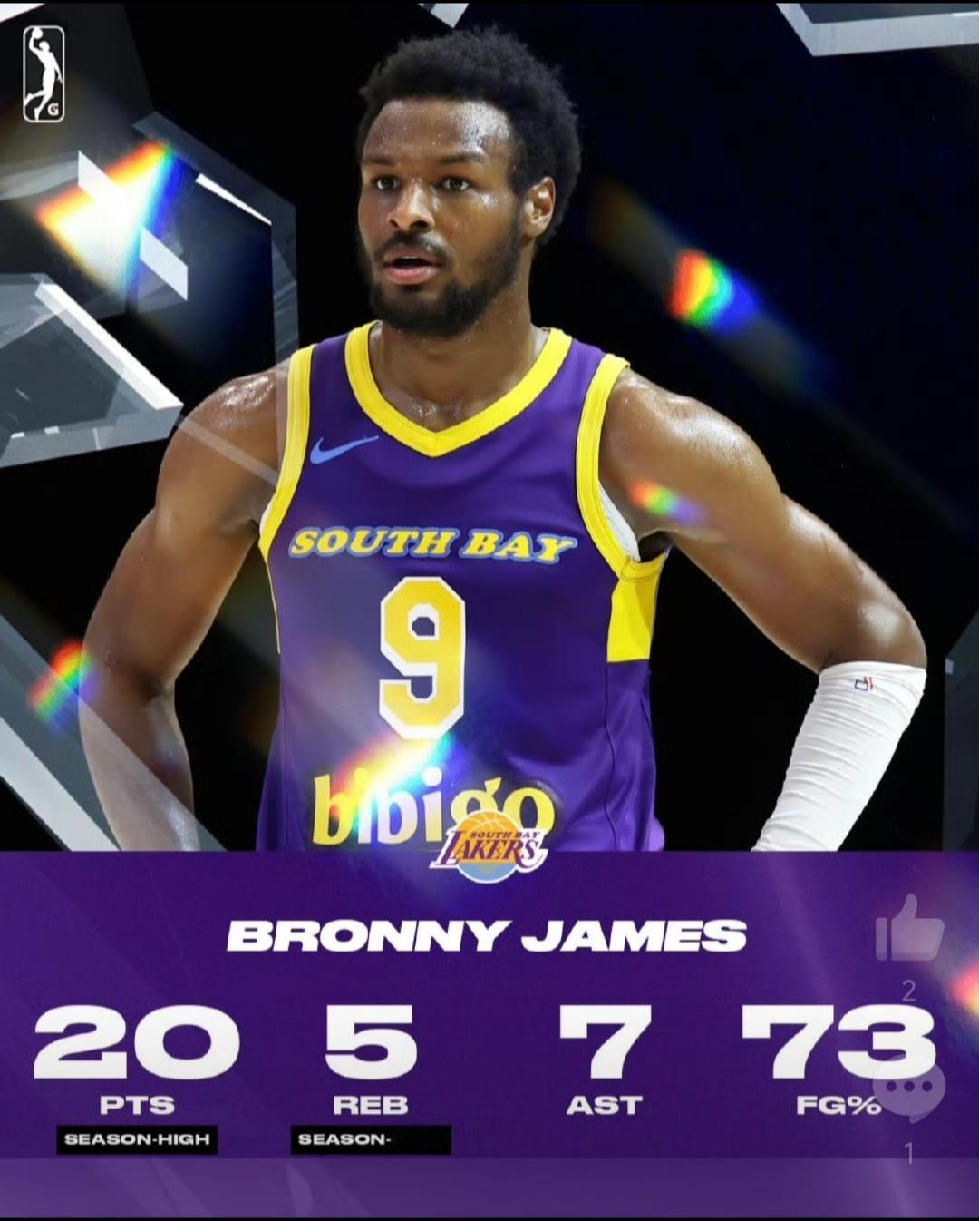 今天是布朗尼职业生涯的高光时刻，必须吹一下。

南湾湖人战胜孟菲斯的发展联盟球队