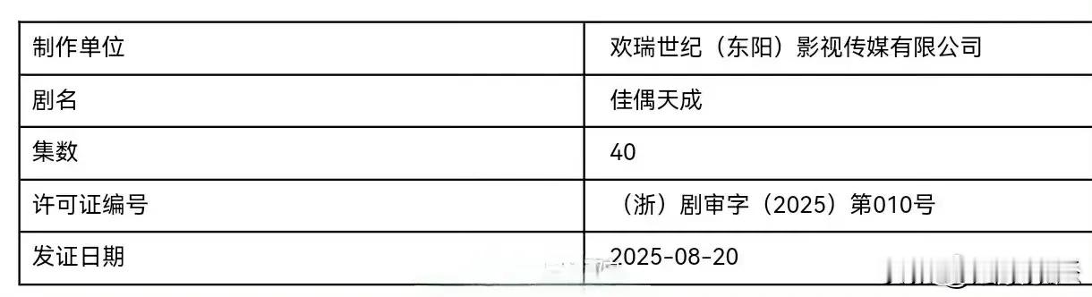 好消息来啦！任嘉伦主演的《佳偶天成》已经顺利下证咯，相信很快就能和观众朋友们见面