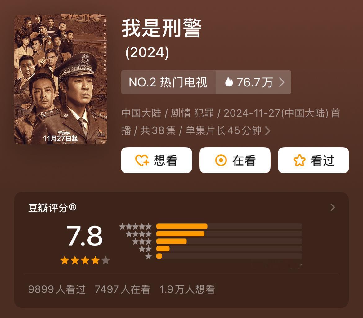 近日豆瓣开分在播剧，你看过哪部？于和伟、丁勇岱《我是刑警》开分 7.8成毅、颖儿