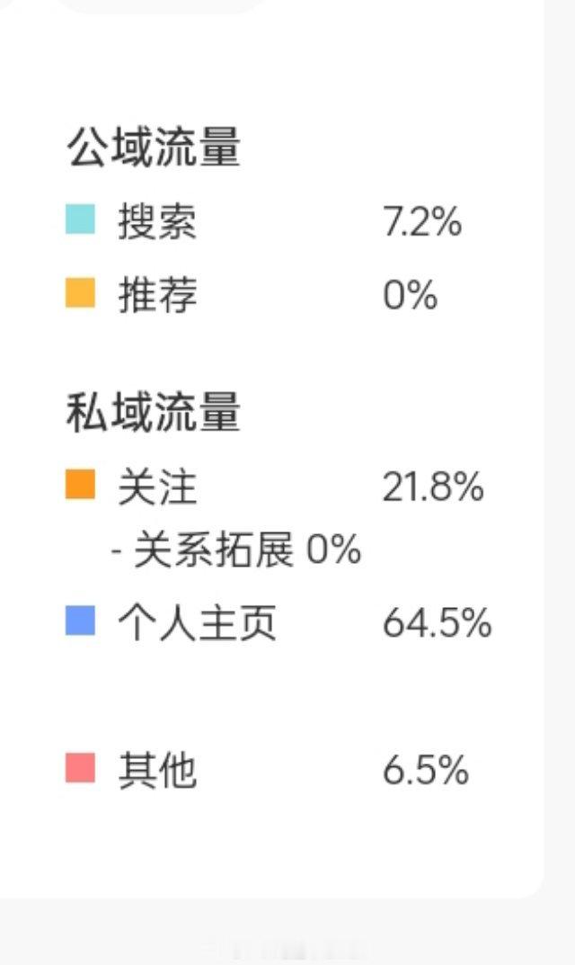 推荐t来，推荐t来推荐t看看来！妈妈的好大儿！快来妈妈的怀里妈妈抱抱亲亲mua！