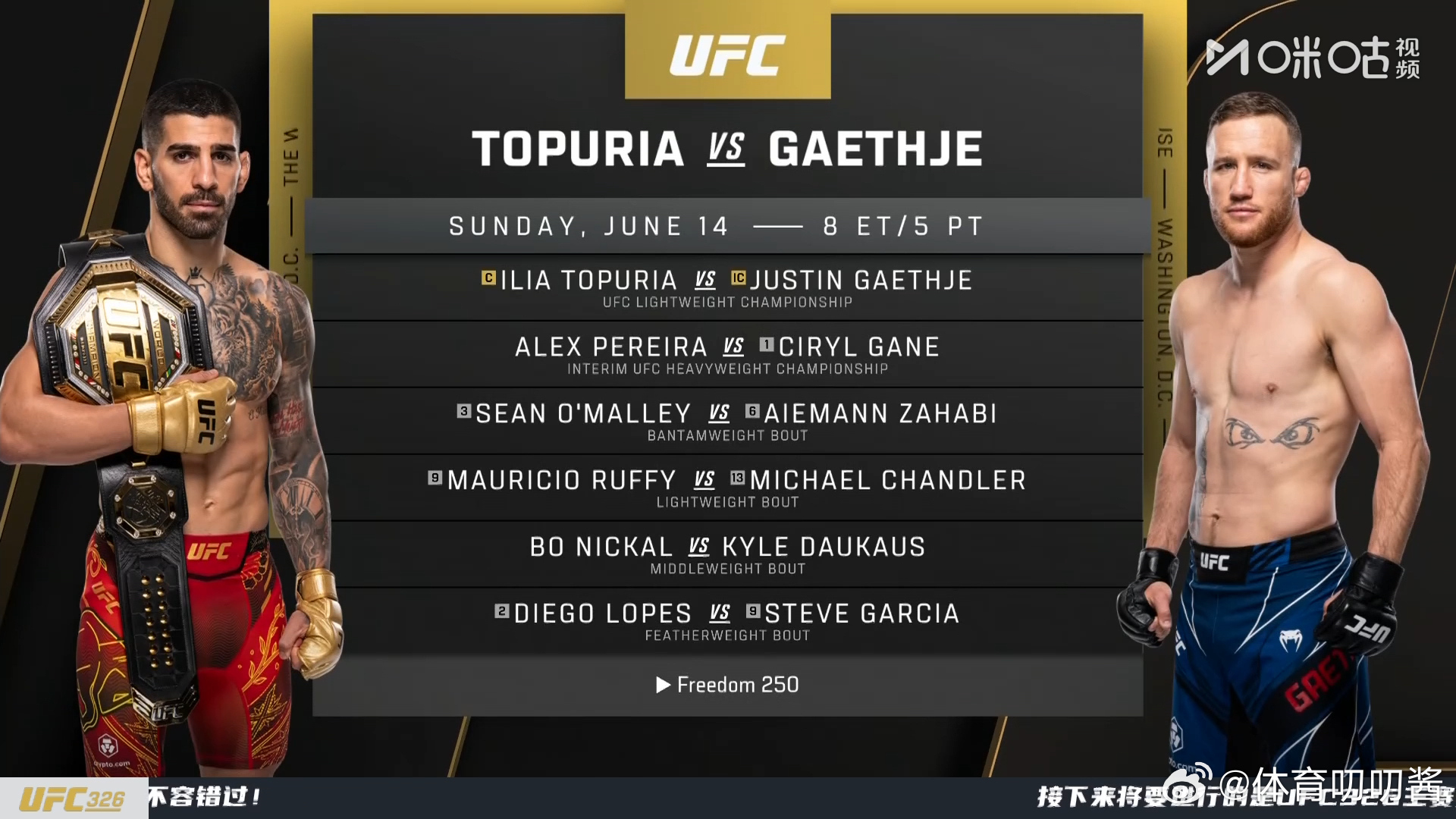 UFC官宣白宫站阵容，托普里亚vs盖奇、佩雷拉vs盖恩、奥马利vs扎哈比、鲁菲v