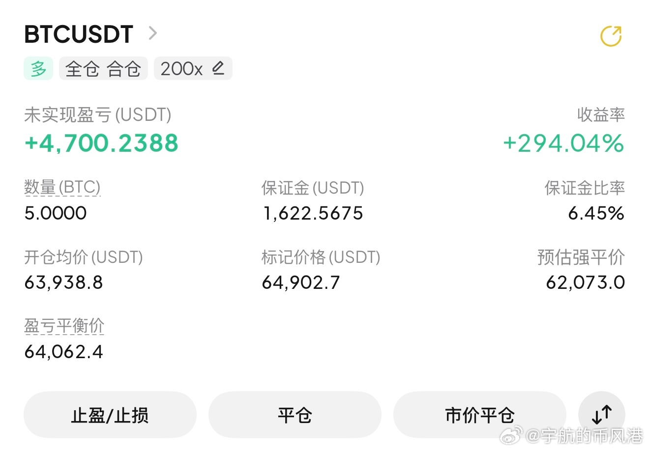 饼子行情在震荡时就提前发文，大方向依然是看涨的，行情一会就如期而至了，一会的功夫
