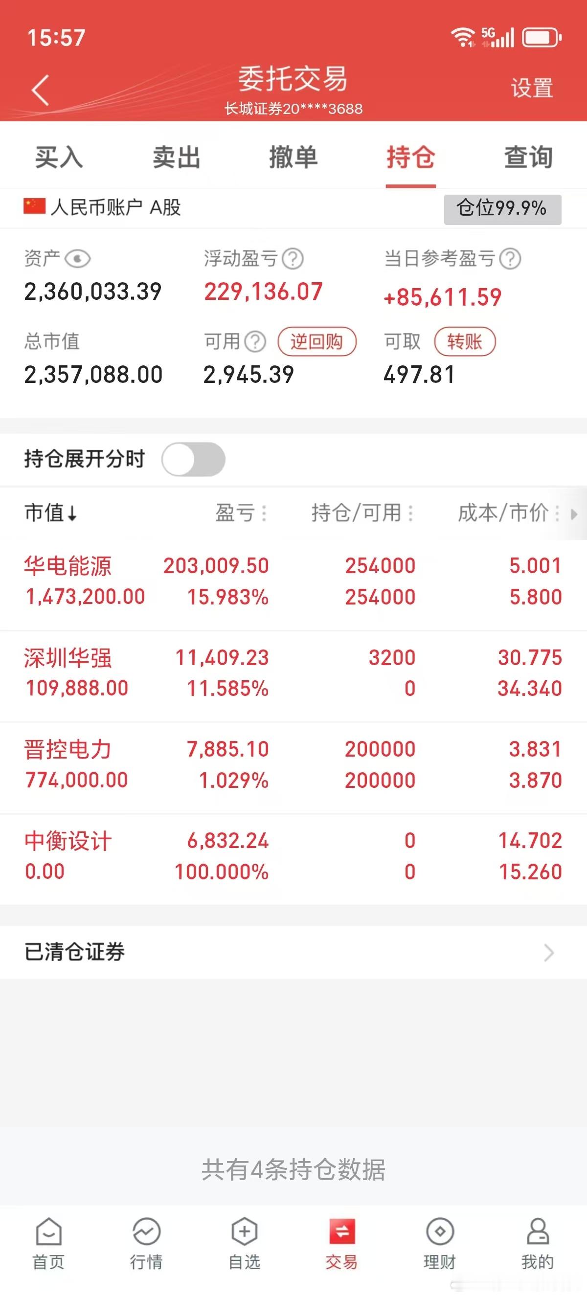兄弟姐妹们，我的实盘A股记录！ 今天持仓：华电能源   拿着晋控电力  拿着深圳