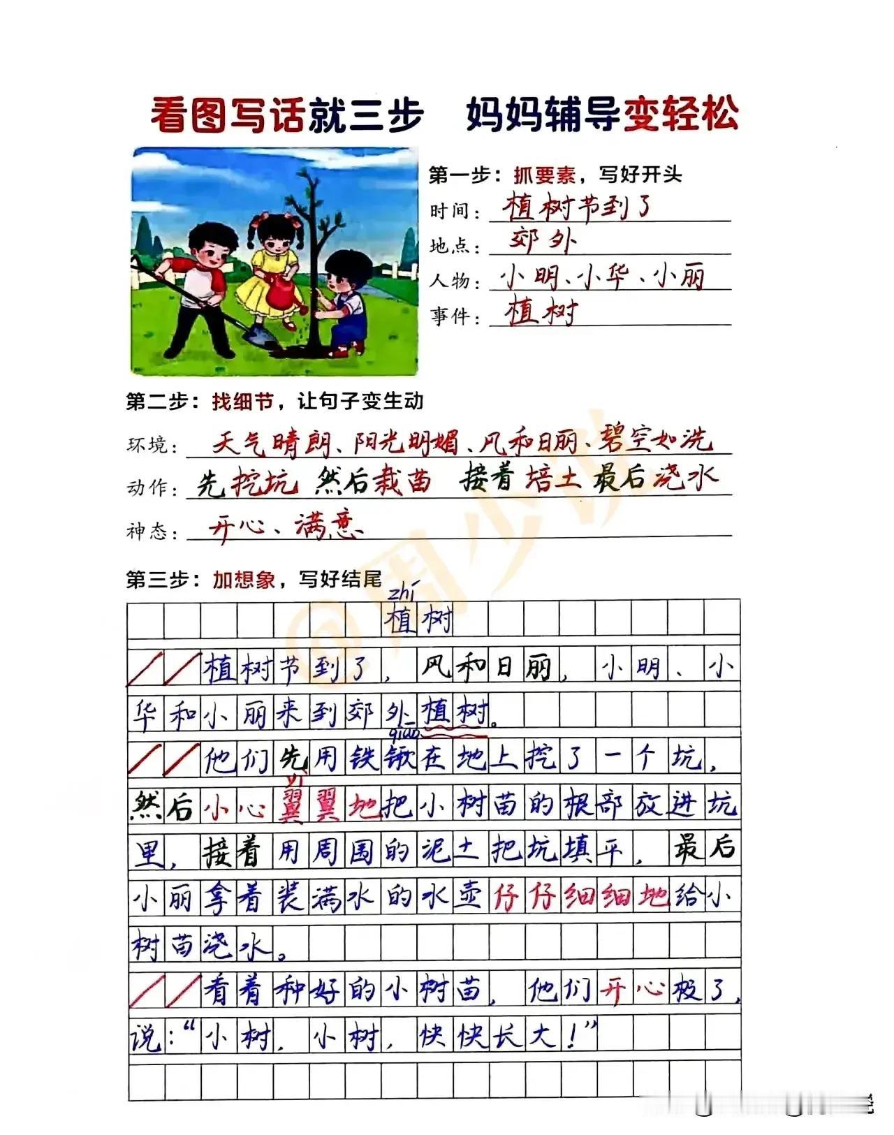 “我滴天呐，太震撼了！”原来辅导孩子看图写话不难，只需要简单三步，就可以轻松搞定