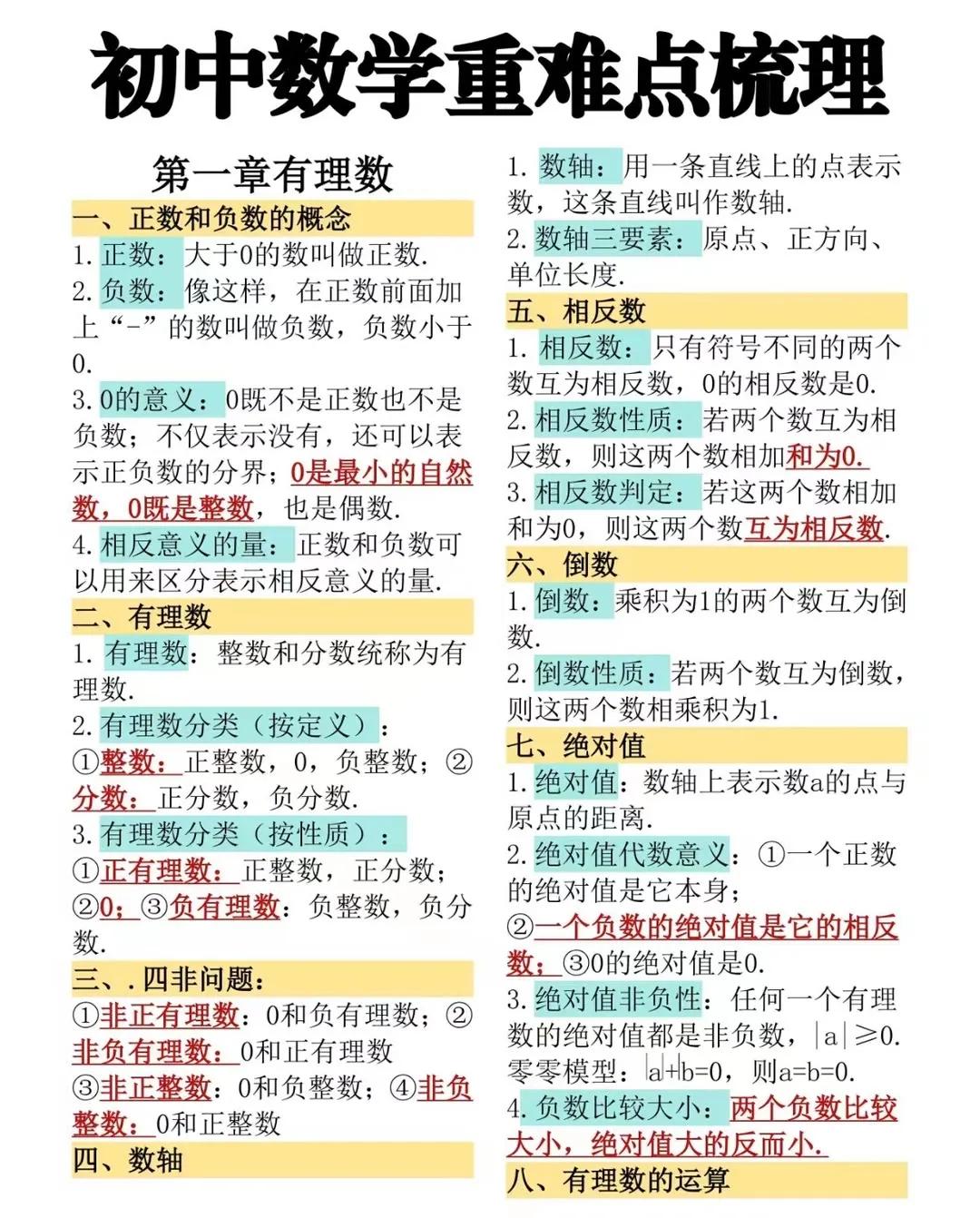 初中数学代数部分重难点知识梳理。