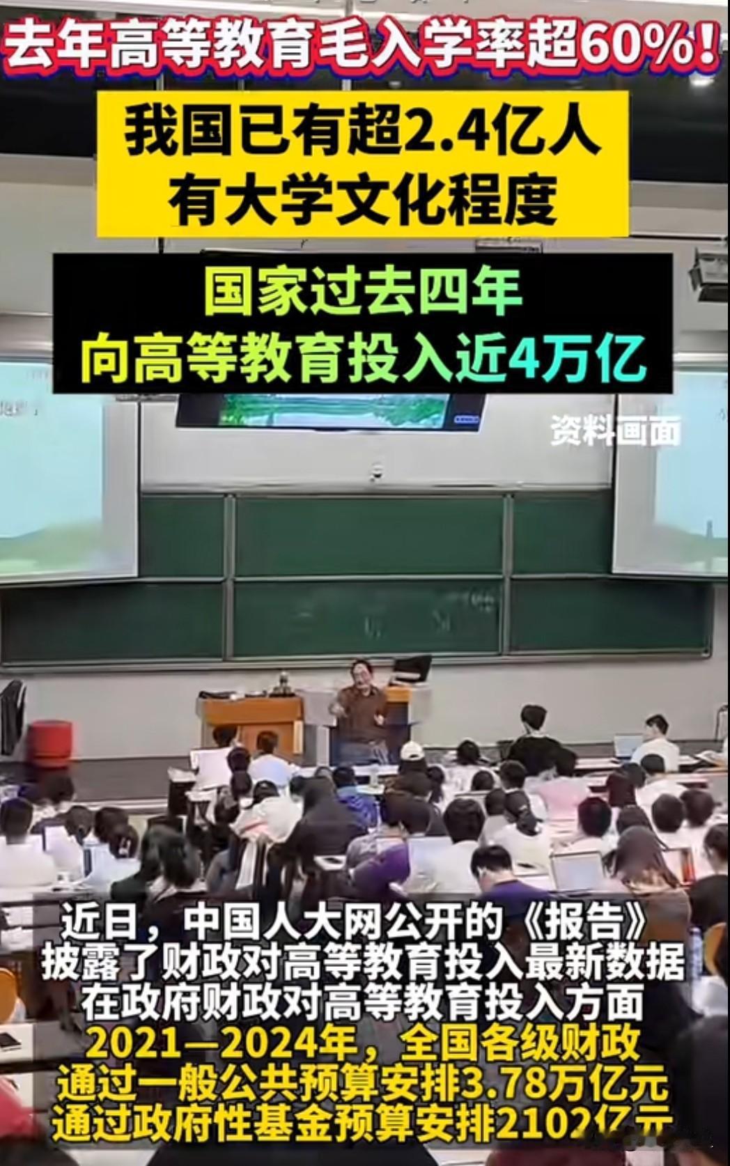 我国大学文化程度人口突破2.4亿，规模全球最大！但数量背后隐忧显现：高校毕业生就