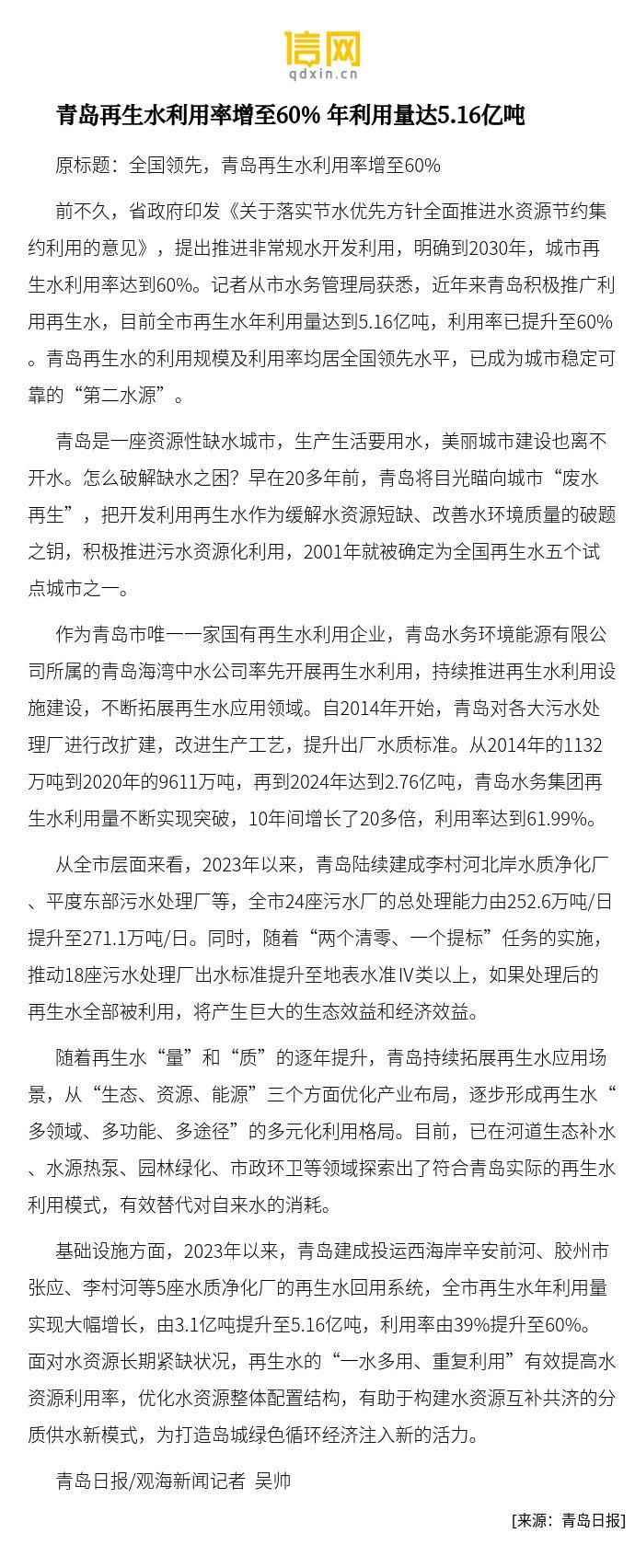 【青岛再生水利用率增至60% 年利用量达5.16亿吨】目前，已在河道生态补水、水