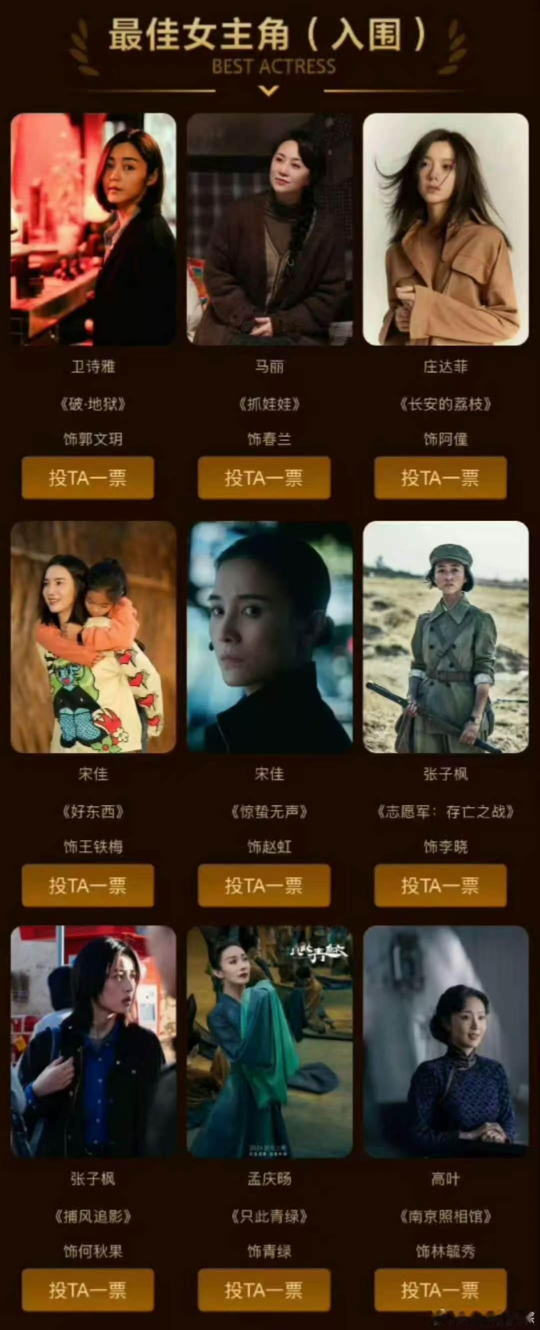 马丽入围百花奖最佳女主高叶入围百花奖最佳女主影后竞争看点十足，马丽与高叶顺利入围