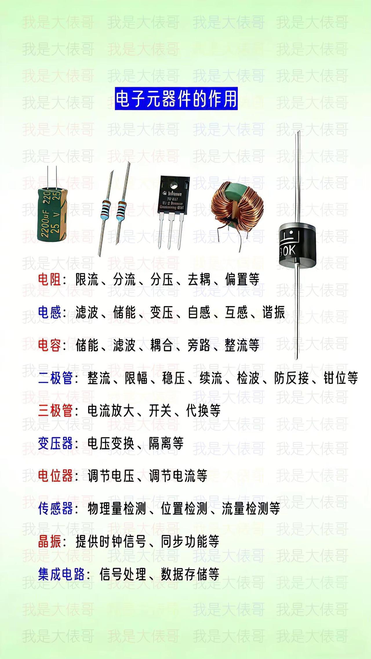 常见电子元件器的作用介绍。零基础学电工 电工知识 电工教学 电工常识