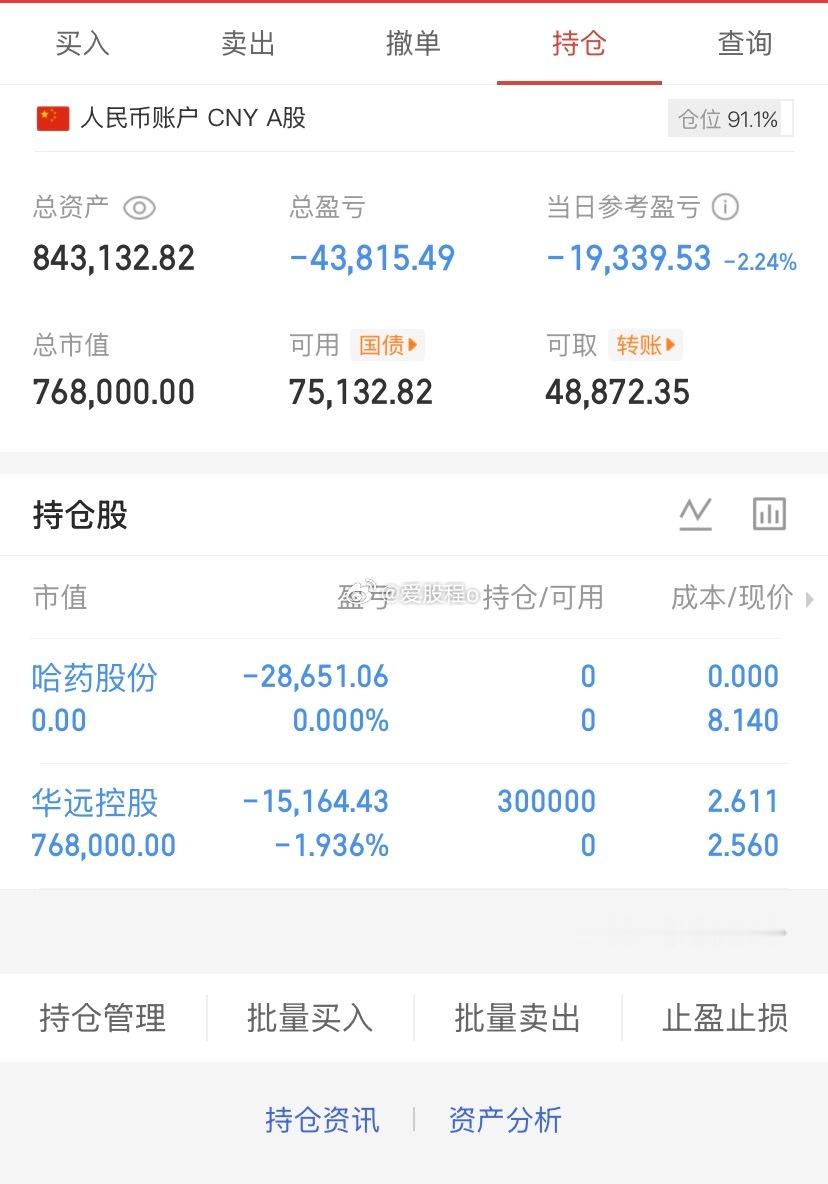 爱股程全职炒股日记40w本金挑战一年翻5倍，第（ 252）天！总资产：84w当日