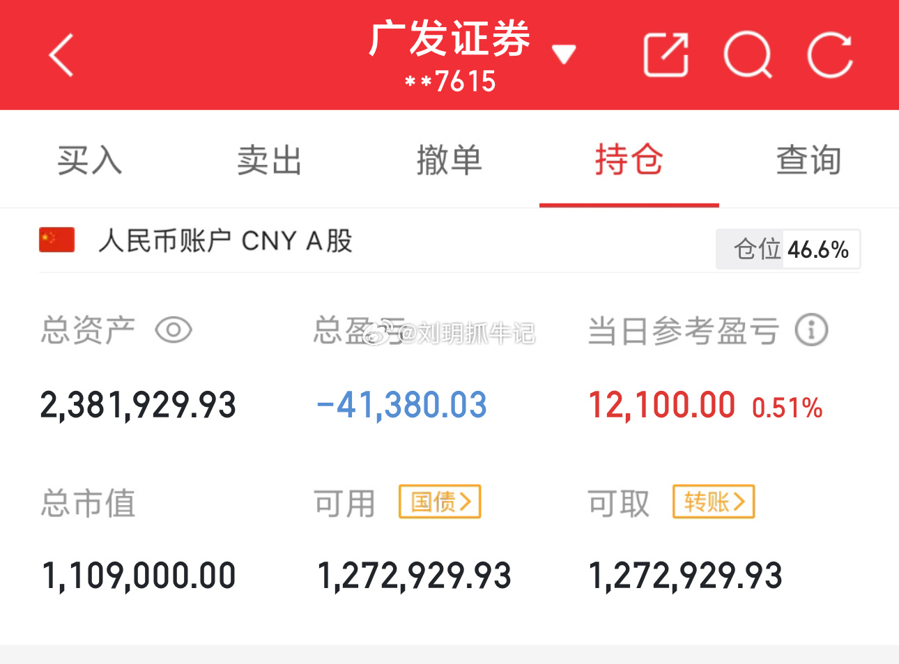 玥姐100w一年挑战翻3倍（第62天）开仓：止赢：持苍： 天银机电 鹏辉能源今天