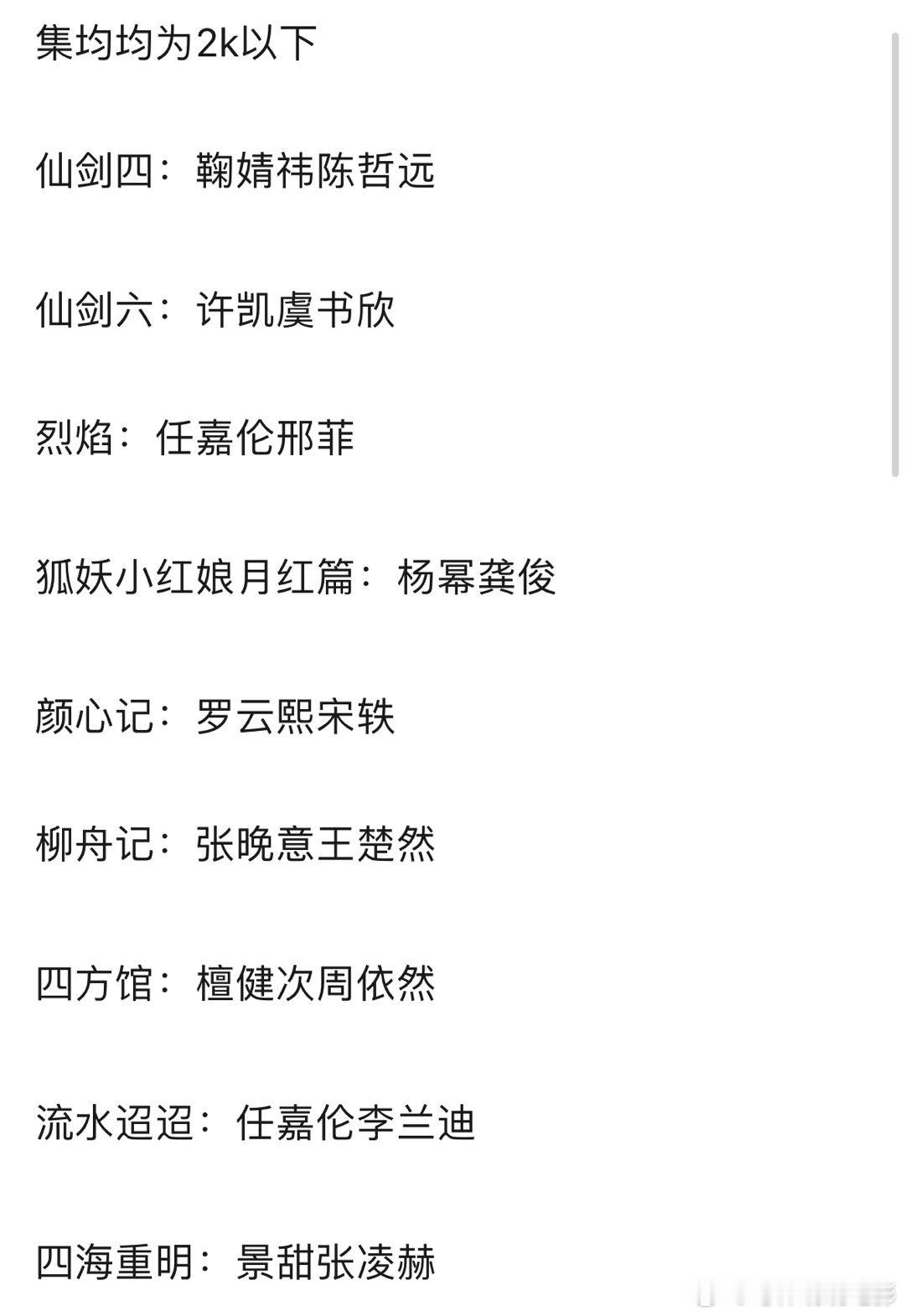 原来今年已经有这么多流量都已经扑了[吃惊] ​​​