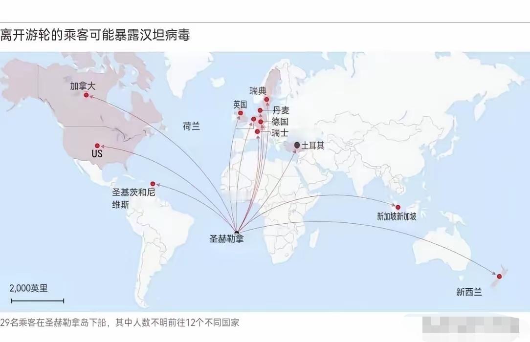 据说有29名下船的乘客已经前往了12个不同的国家，看这路径和病毒源头，西方政客应