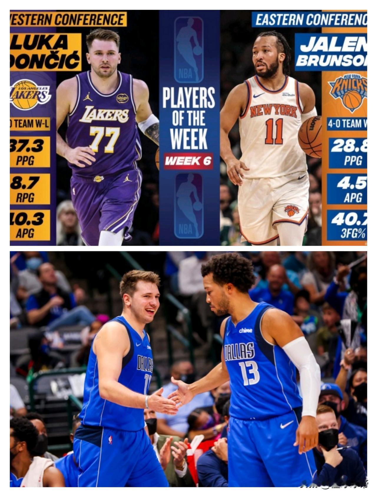 伤心的达拉斯，NBA上周东西部最佳全都来自独行侠!

今天NBA官方宣布了上周N