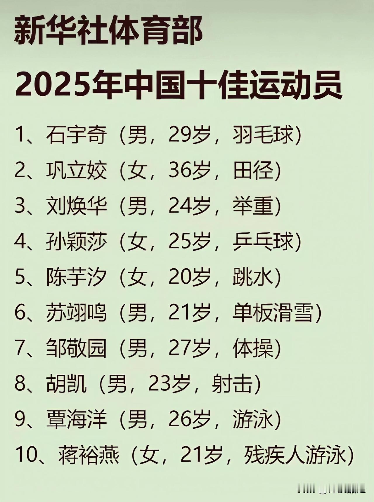 全国十佳运动员评选真难，优秀运动员多，要做到平衡太不容易了。首先要平衡各个单项，