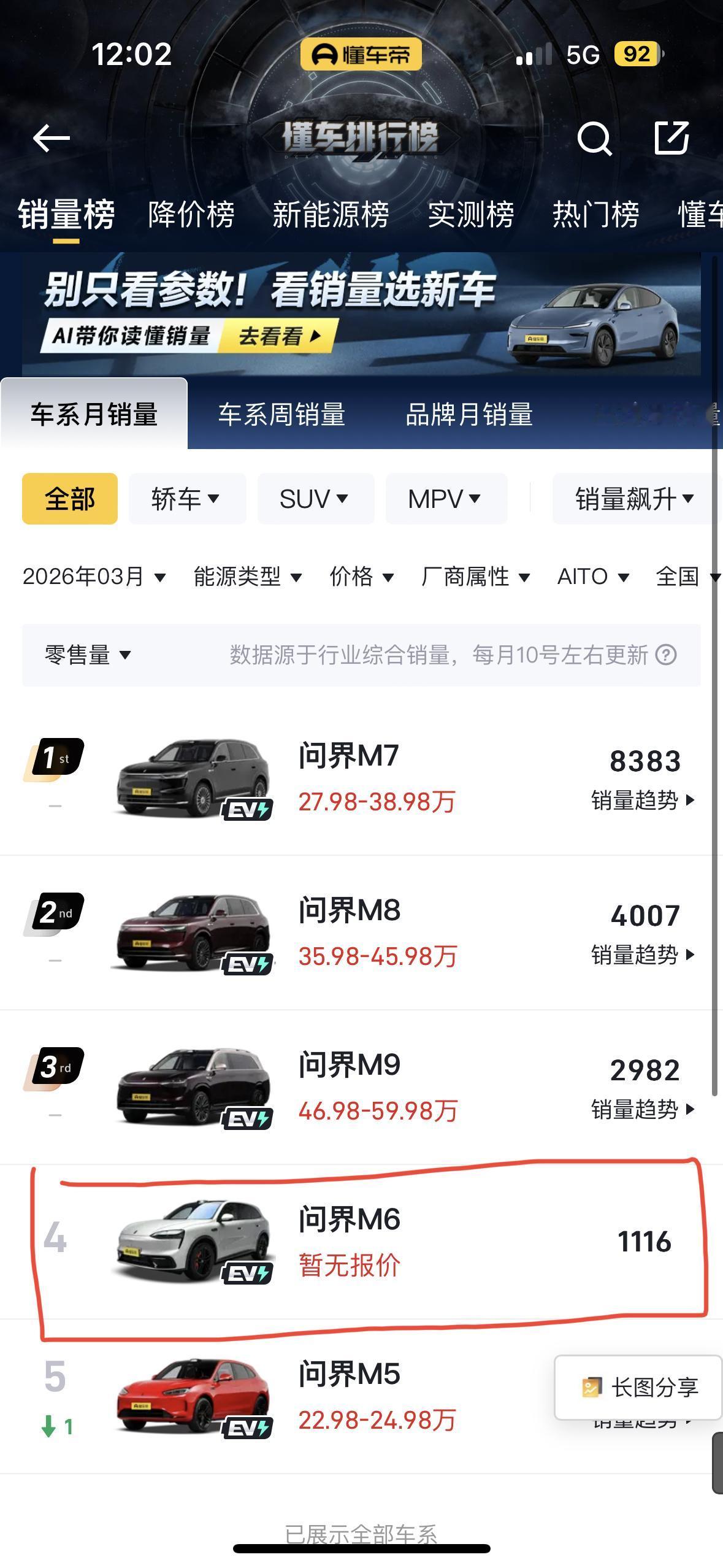 【来自懂车帝车友圈】