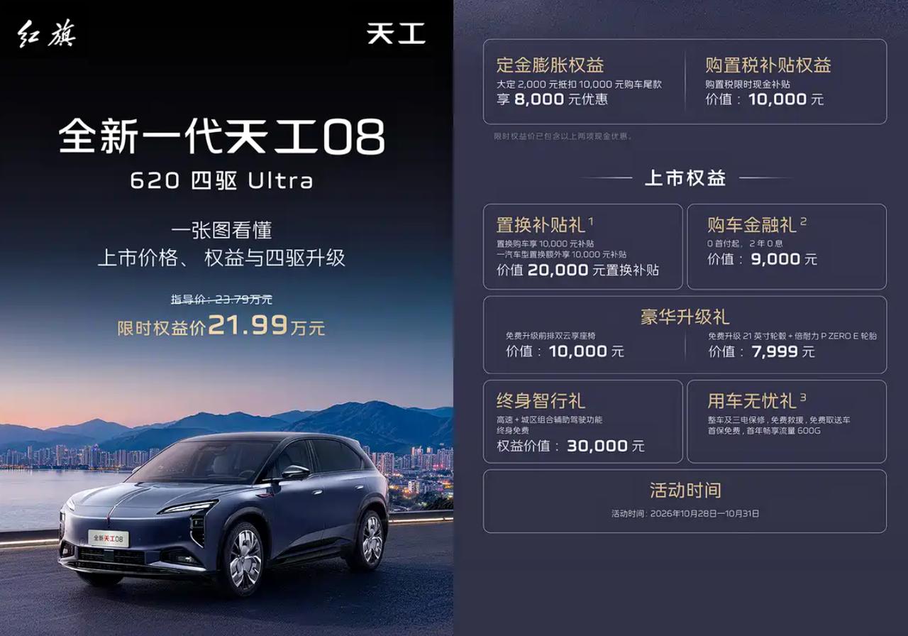 红旗天工08新增四驱版，限时21.99万！
10月29日，红旗天工08 620四