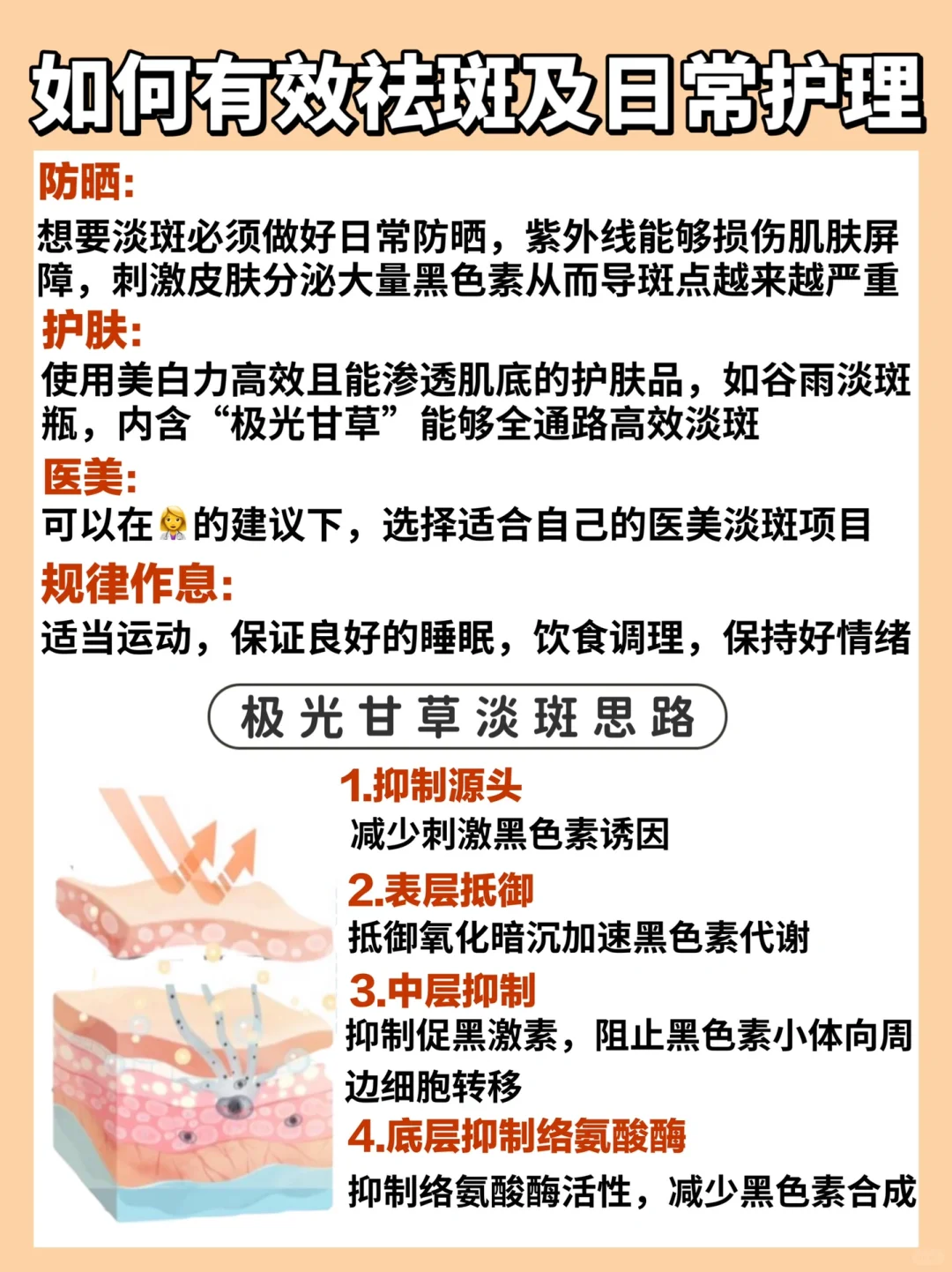 为什么你的淡斑护肤品用不出任何效果?