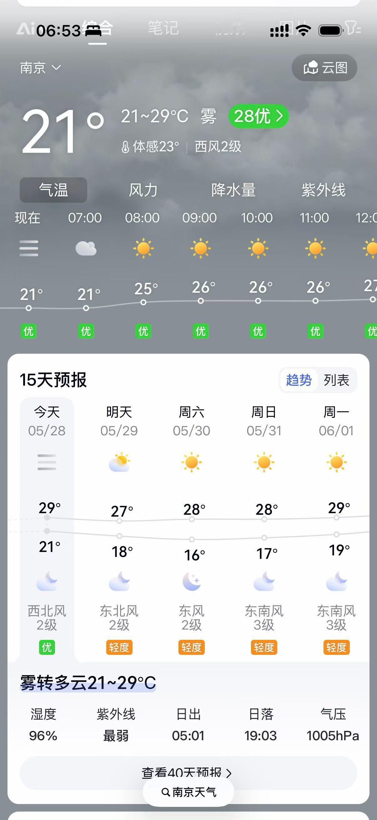 稳住心态，学会把大事“转”为小事，把难事“转”为易事，人生就会越来越顺！
早安[