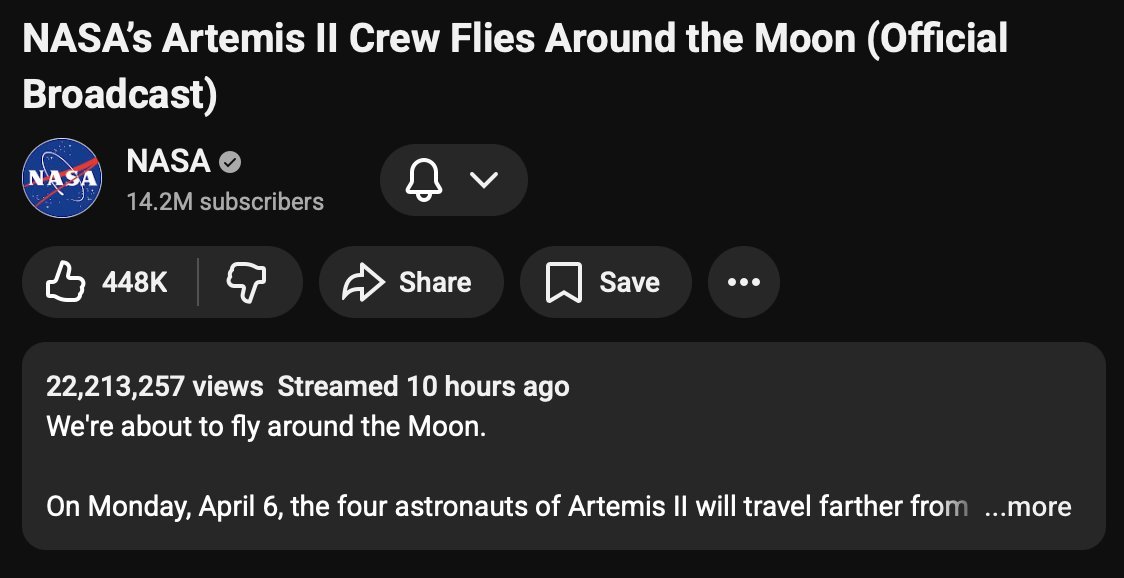 NASA月球飞掠直播进行了10小时现场报道，仅在YouTube上就有2,220万