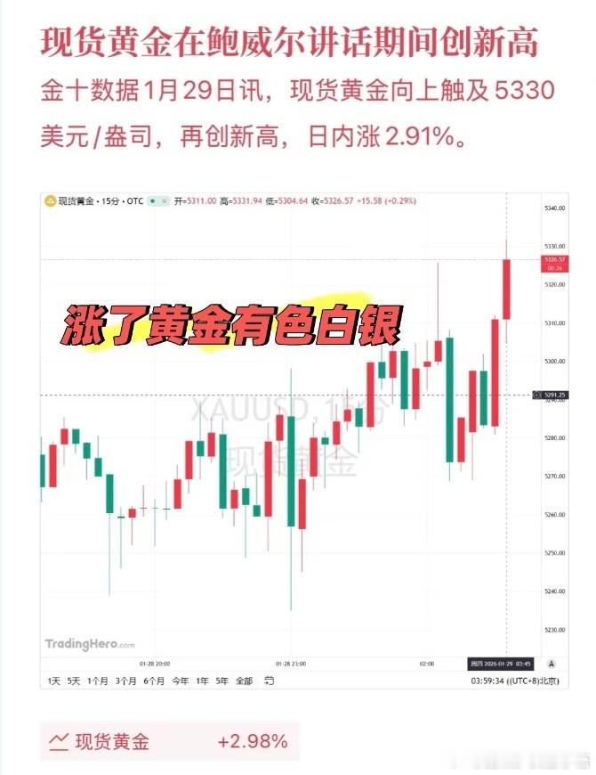 美联储决定暂停降息不降息预期市场早已经消化完了之前972挂着到1000卖了，想着