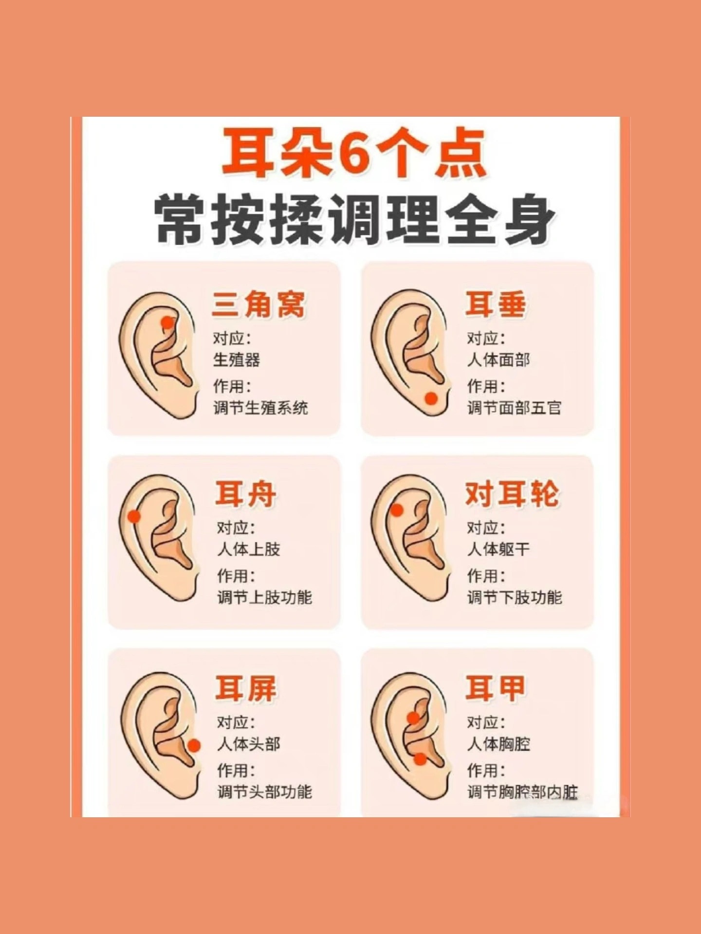 按摩耳朵调理全身 ​​​