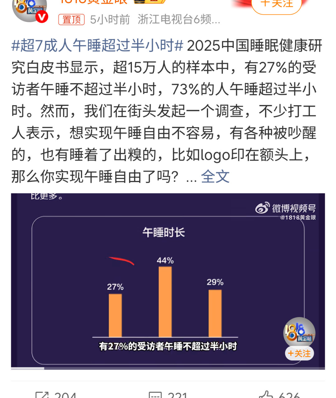 超7成人午睡超过半小时我是那种中午睡觉困难症的，趴桌上怎么都睡不着 困的脑袋疼都