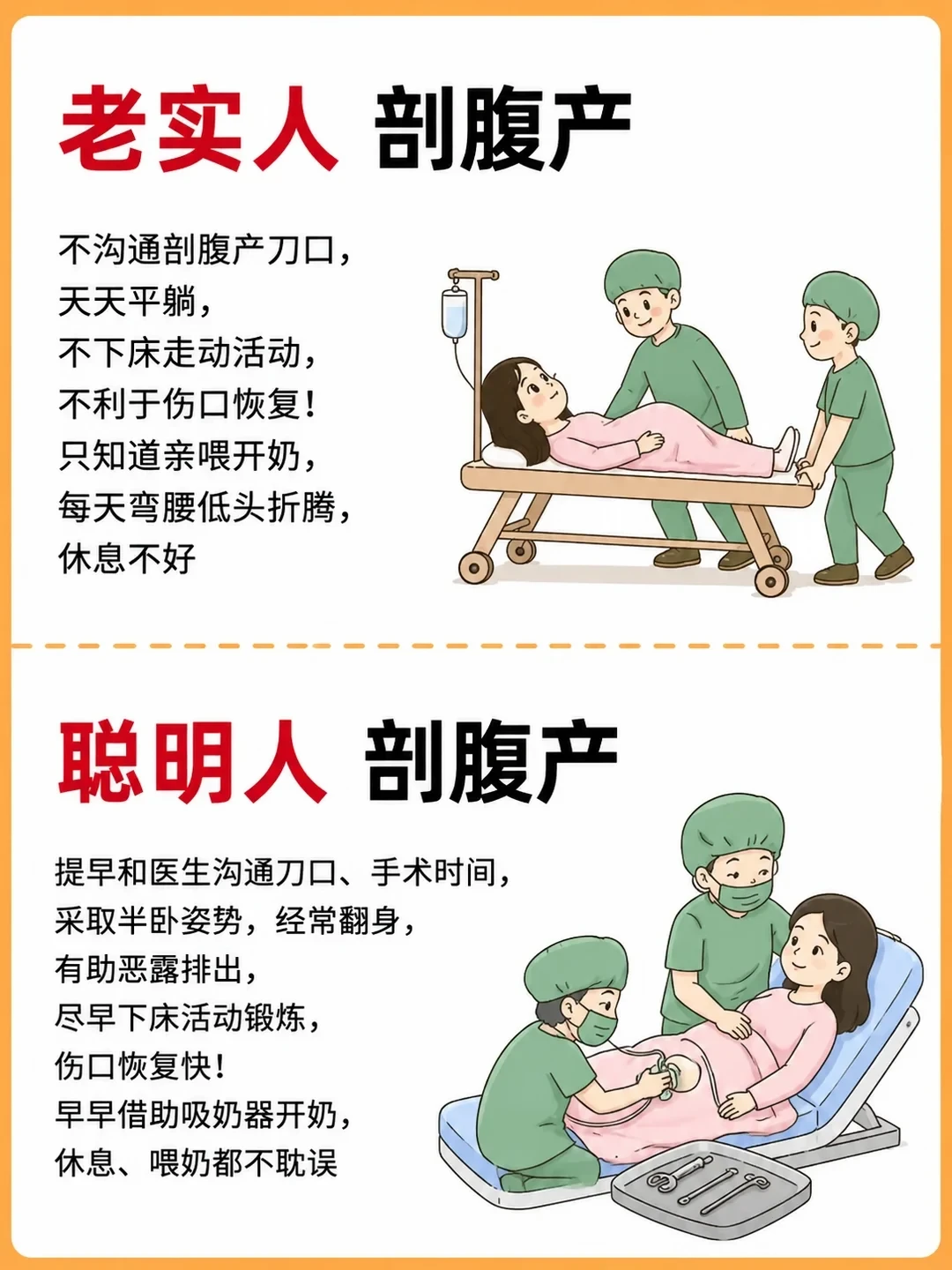顺产vs刨腹产