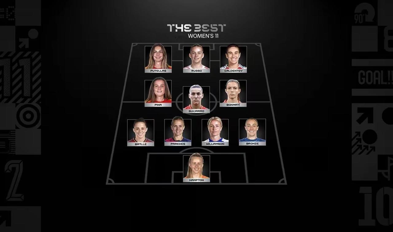 虽没有入选正式名单，但王霜、陈晨依旧是武汉女足球迷的最佳！

就在今天凌晨，20