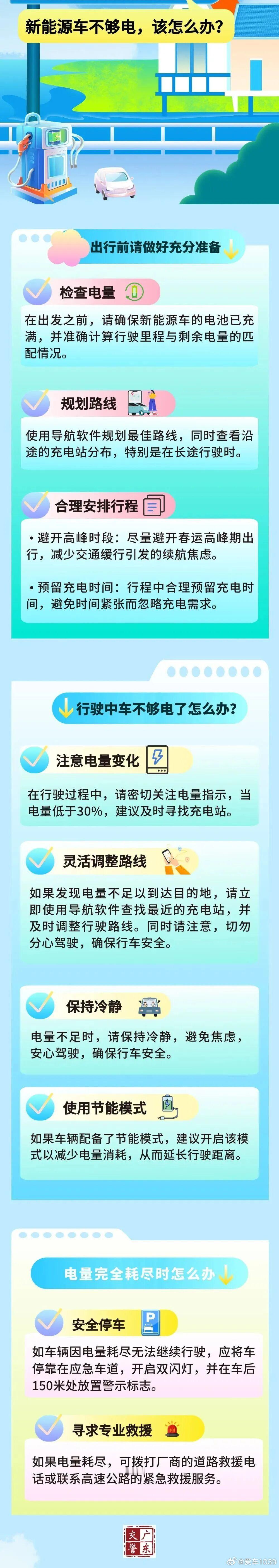 【爱车安全贴士 离谱！新能源车在高速上电量耗尽，司机竟试图薅路边监控电源充电？】