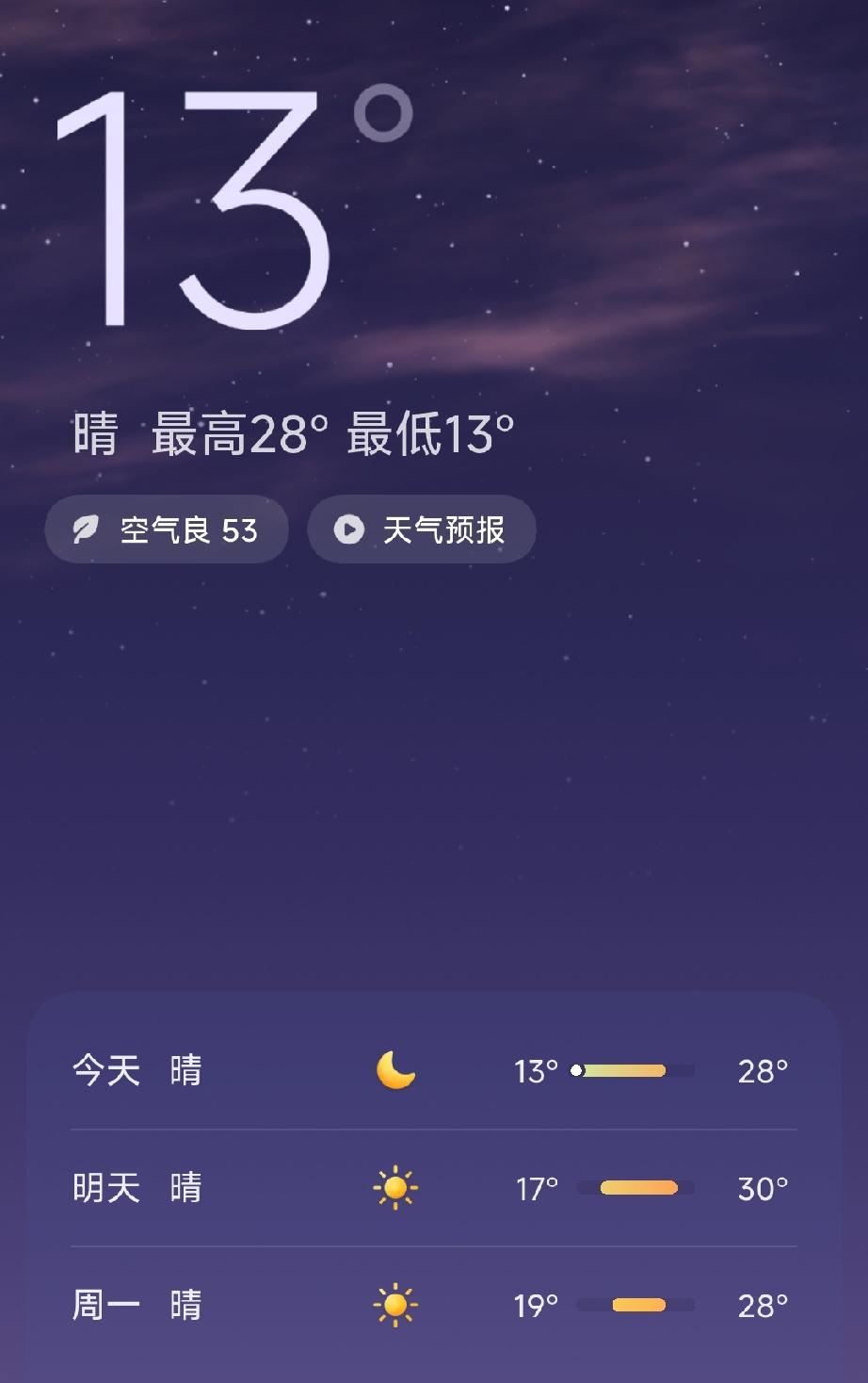 今天唐山的天气显示：晴，空气质量良，温度：13℃到28℃。
一条大庆道见证唐山城