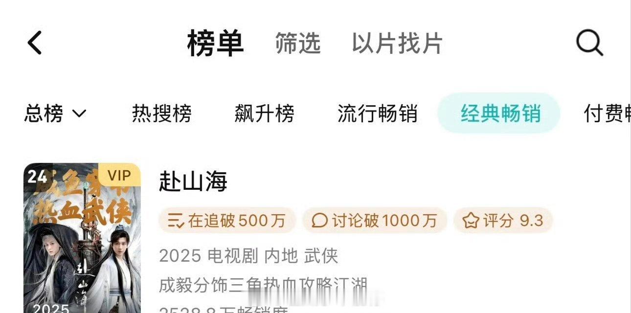 恭喜成毅《赴山海》腾讯拉新年榜又上升了一位 ​​​