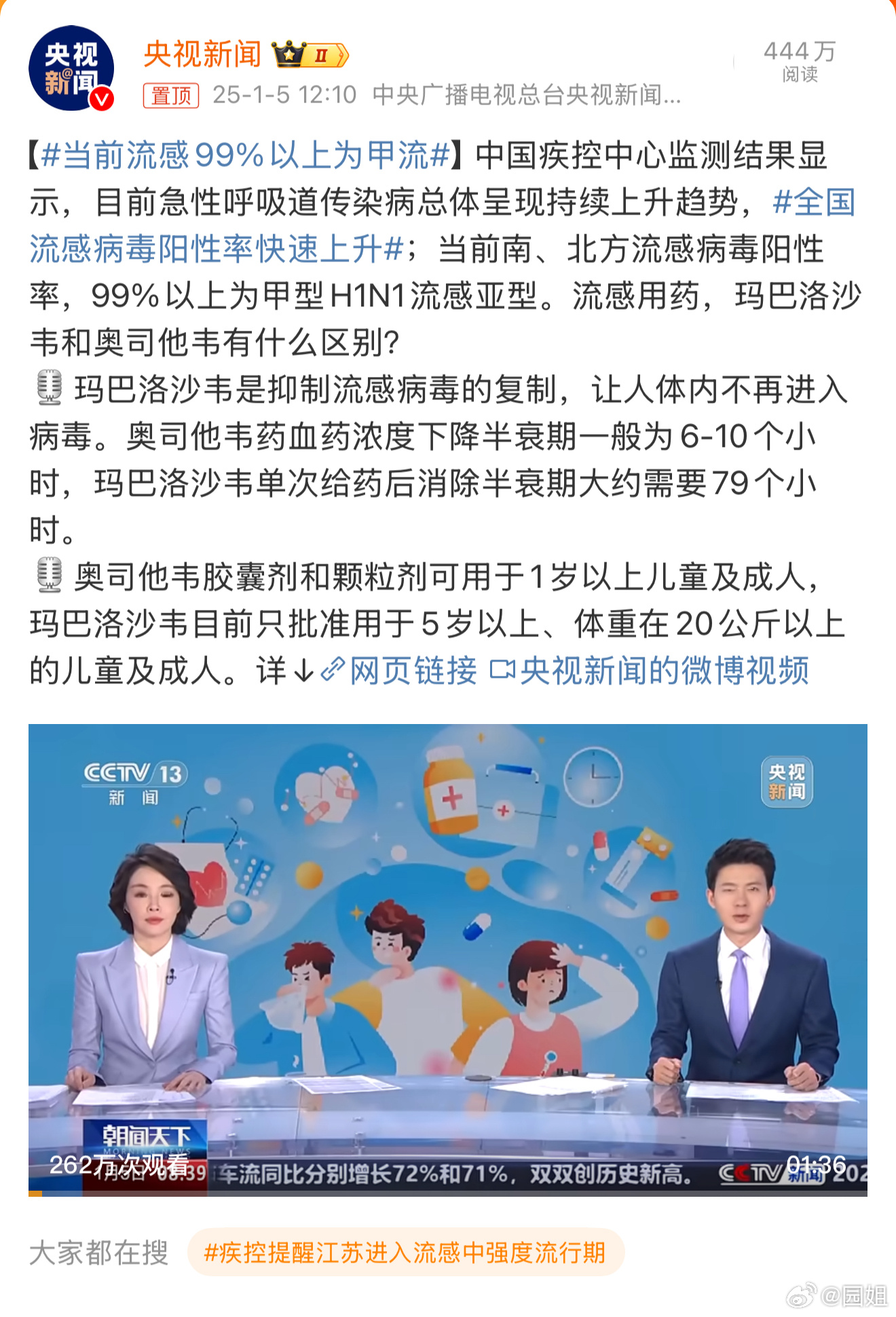 全国流感病毒阳性率快速上升 马上过年了，还是少去人群密集区活动，尽量带上口罩，照