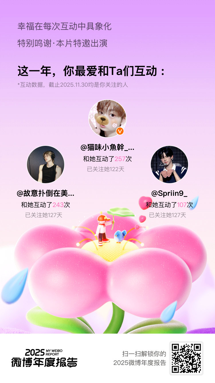 这一年的美好都与你们有关，。每次看到你们的动态都充满期待！愿新一年继续在微博分享