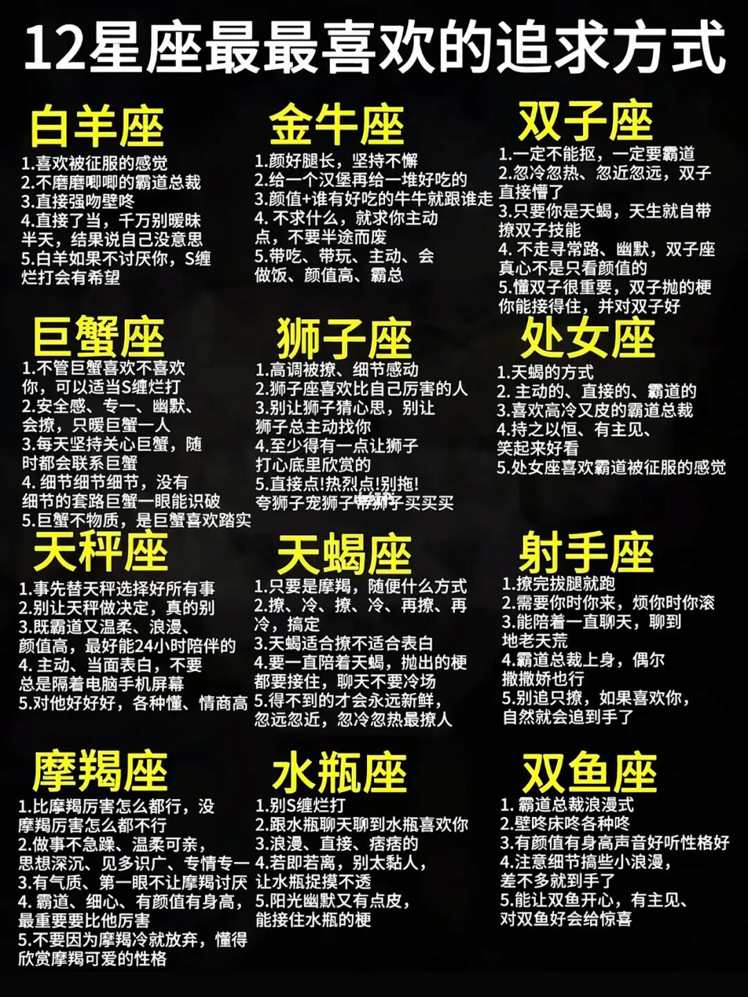 十二星座最喜欢的追求方式