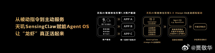 天玑 AI 智能体化引擎 2.0 ，强悍技术赋能开发者！基于天玑 Sensing