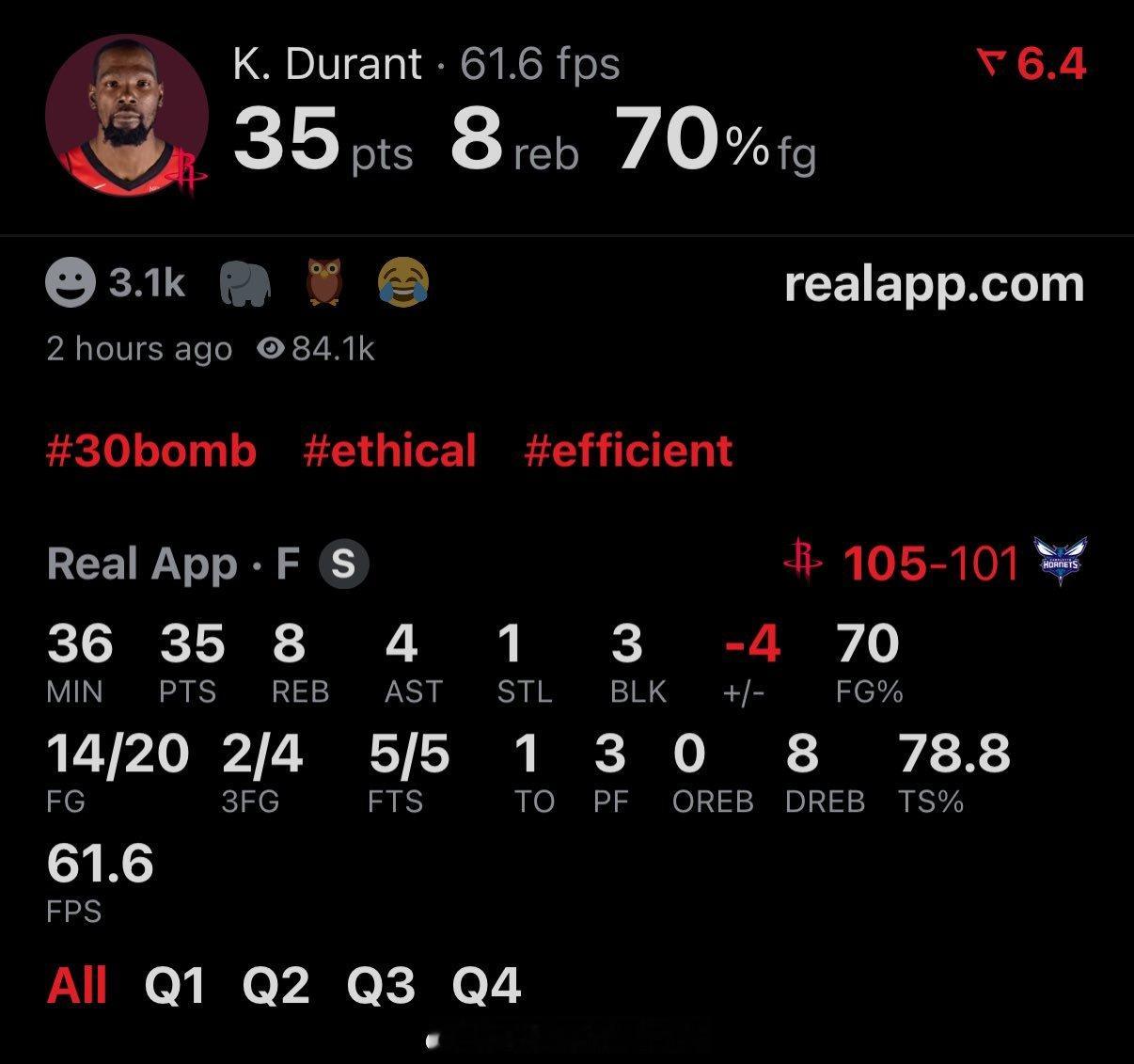 给这样的杜兰特点赞，不光光是进攻哈，你看看防守端今天也很顶！看到杜兰特今天的表现