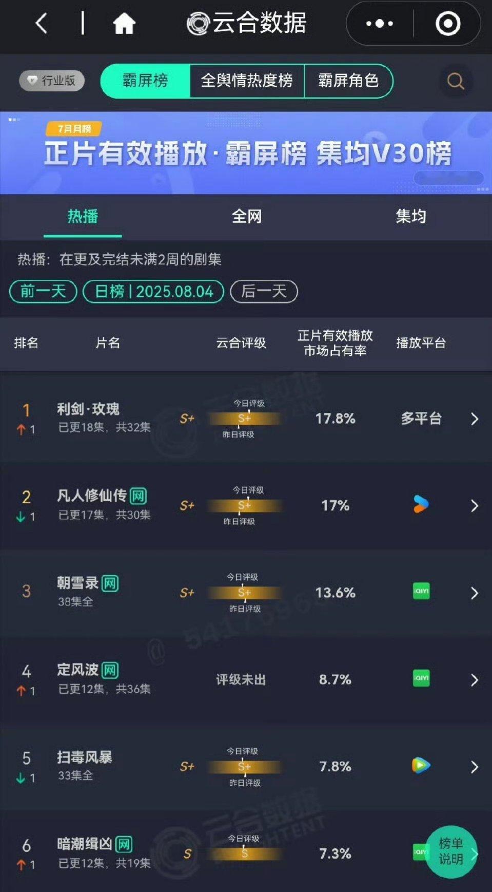 下一批新剧啥时候来 ​​​