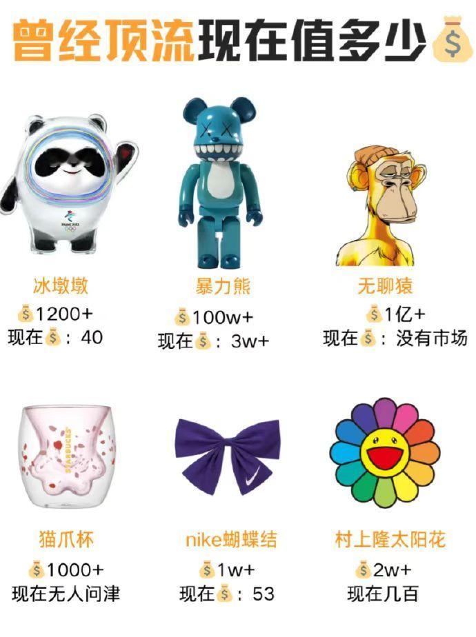 这些曾经的顶流，你都买过哪些？反正我一个没买过…[二哈] 于正的Labubu ​