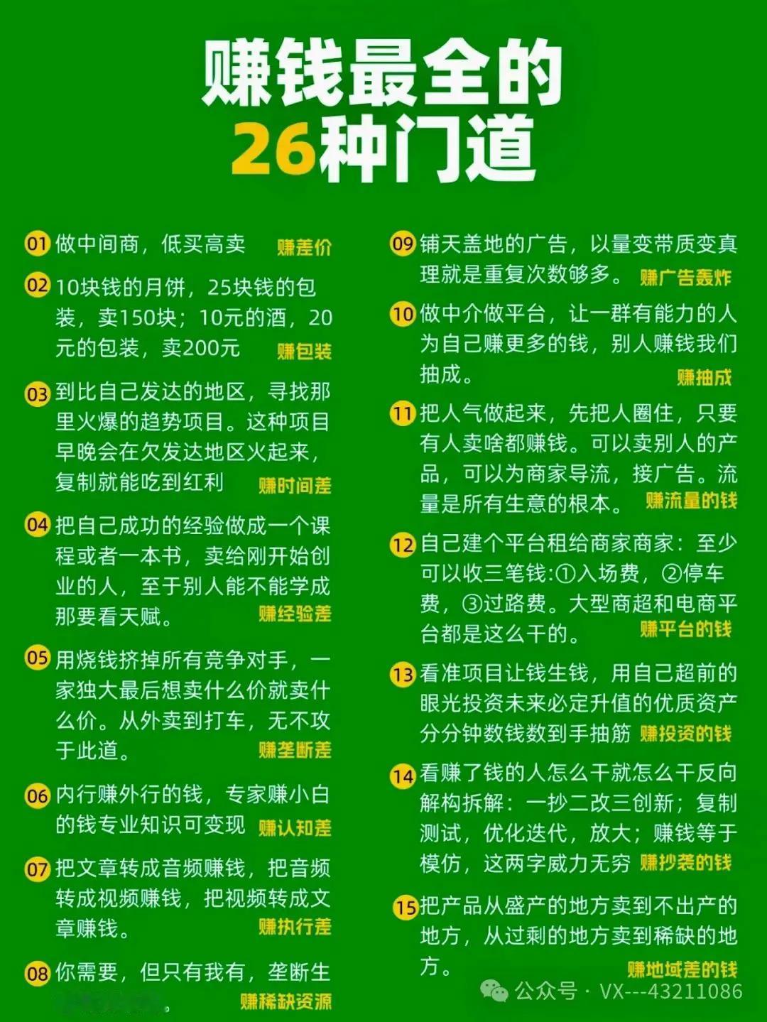 教你26种赚钱门道，解锁财富新路径！