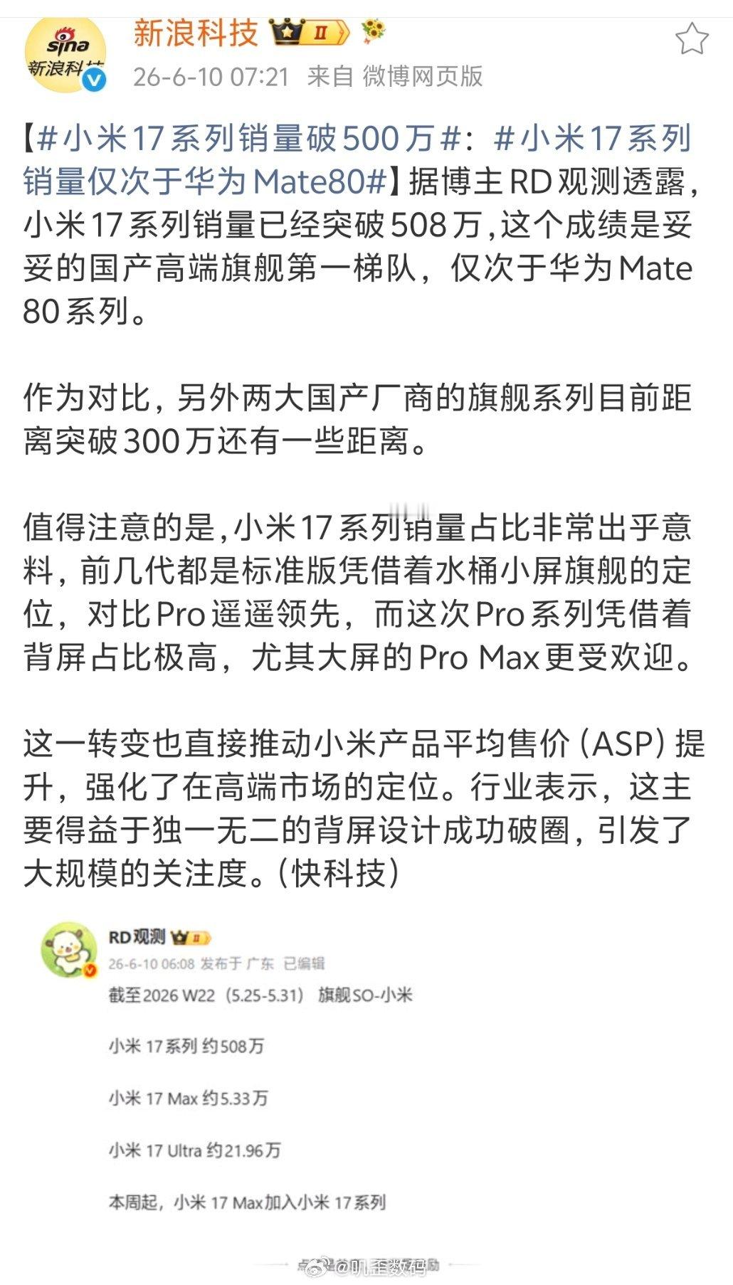 小米17系列销量仅次于华为Mate80小米17系列销量是500多万，而华为mat