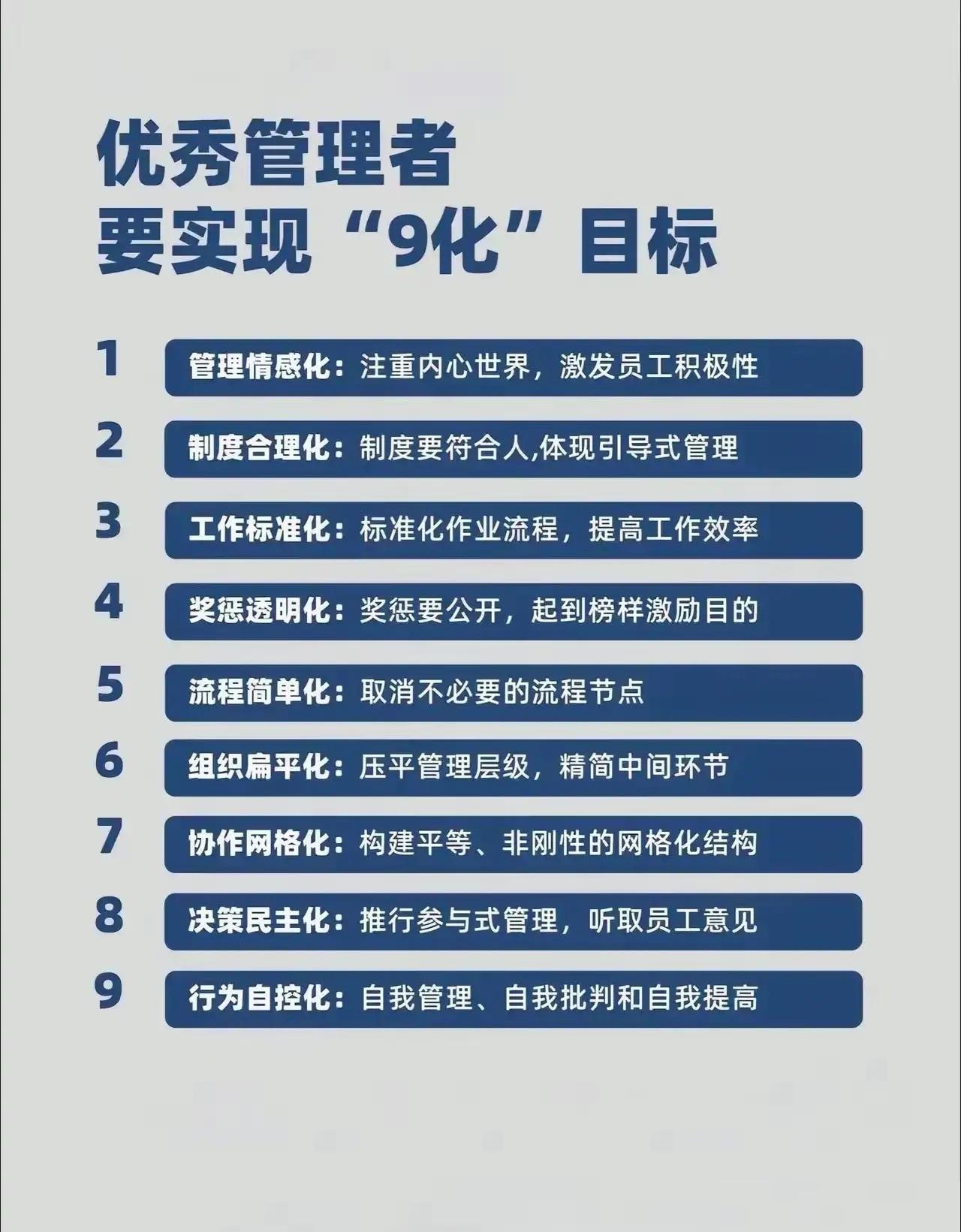 优秀管理者要实现“9化”目标
总裁学对课首选世华课