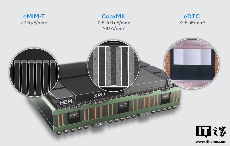 散热成拦路虎：SemiWiki 专家解析为何英特尔造不了 iPhone 芯片