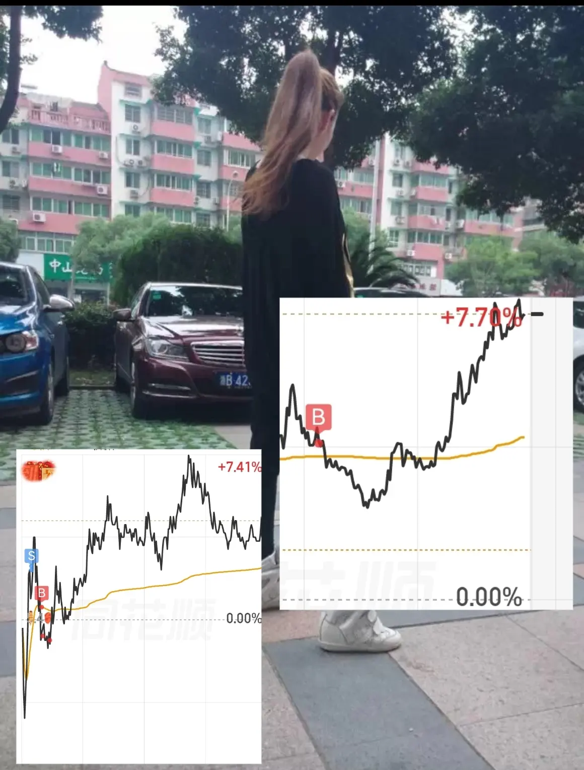 今日操作 早盘开门全部卖出锁定盈利 回落全仓接回二次盈利 重仓进攻 尾...