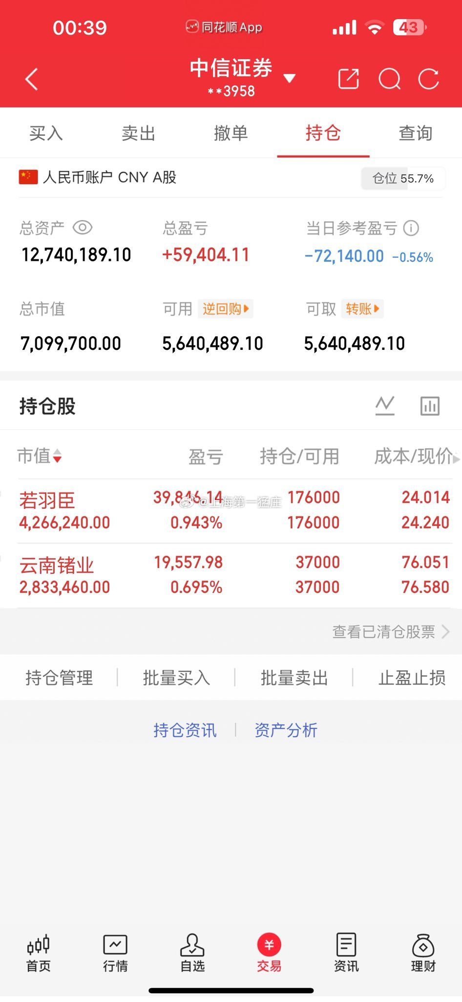 对很多投资者来说——不管新手还是老手——今年都是极其宝贵的一年。今日布局两只股票